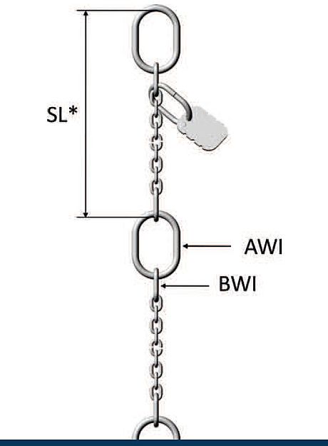 Łańcuchy pewag PCWI do pomp zanurzeniowych